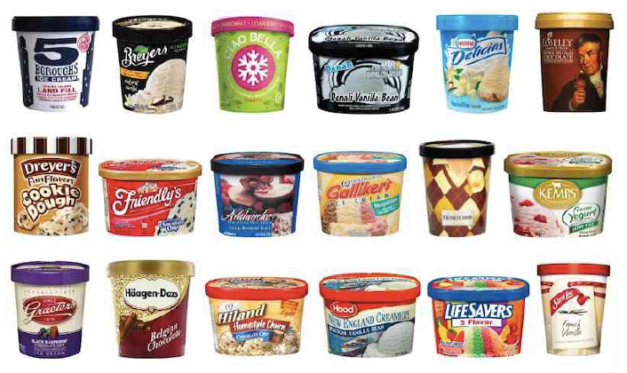 Cute Ice Cream Flavor Names