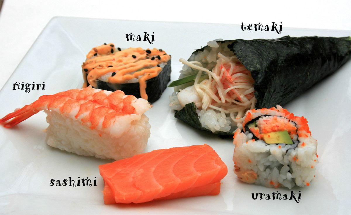 The Different Kinds of Sushi Types, Names, and Photos Delishably